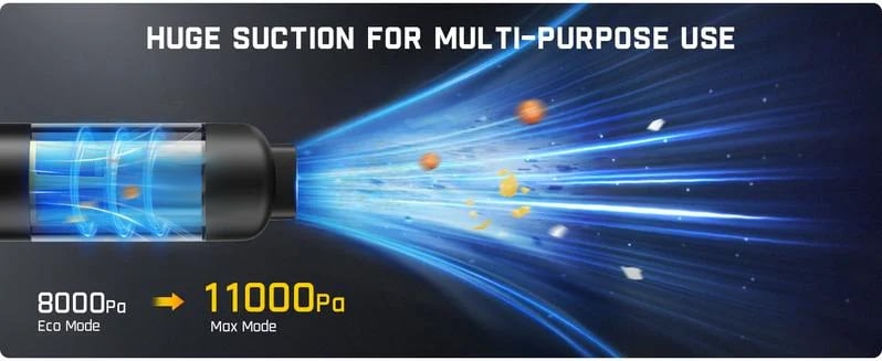 ๐ฅ50% SPAREN!๐ฅ V8 Mate Kabelloser Mini-Autosauger Starke 13000Pa Saugkraft / 30AW