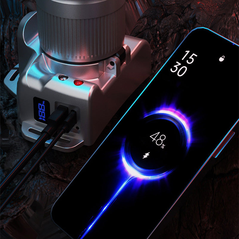 đ„Hot Saleđ„Zoombare LED-Stirnlampe mit 6 Modi & Bewegungssensor