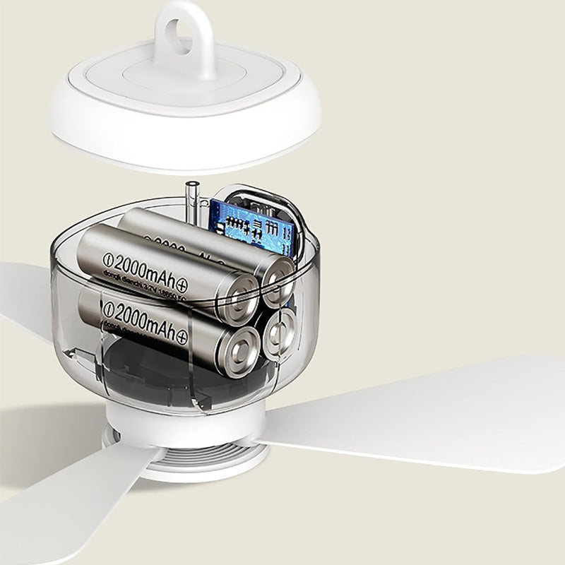 🌀 50% RABATT! ⏰ Wiederaufladbarer Deckenventilator mit LED – Akkubetrieben & kabellos – 3 Geschwindigkeiten, leiser Motor & perfekt für Camping, Pavillon oder Räume ohne Deckenanschluss 🔋