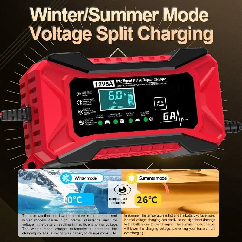 đ„Intelligentes BatterieladegerĂ€t fĂŒr Auto und Motorrad