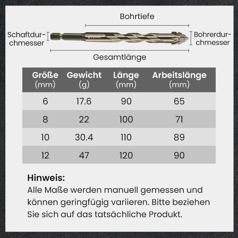 ⚙️🔥Hochfester Exzenterbohrer-Satz mit 4 Schneiden