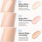 🎁 1+1 GRATIS✨ Concealer Stift & Creme – deckt Augenringe, Pickel & Flecken ab, spendet Feuchtigkeit & verblendet nahtlos