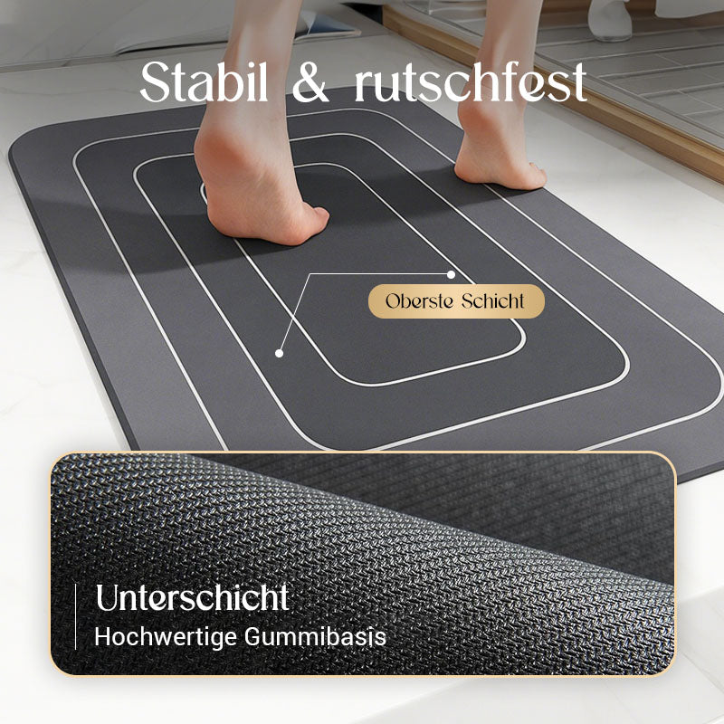 🔥Zeitlich begrenzter 50% Rabatt🔥 Rutschfeste Bodenteppiche
