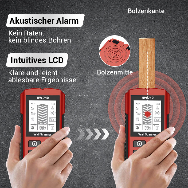 🔍 50% RABATT! ⚡ Multifunktionaler Handheld Metall- & Wanddetektor – Findet Leitungen, Rohre & Kabel, Einfach Ablesbares LCD 🔧