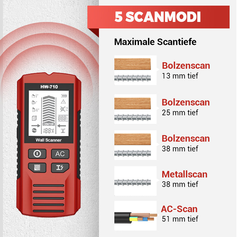 🔍 50% RABATT! ⚡ Multifunktionaler Handheld Metall- & Wanddetektor – Findet Leitungen, Rohre & Kabel, Einfach Ablesbares LCD 🔧