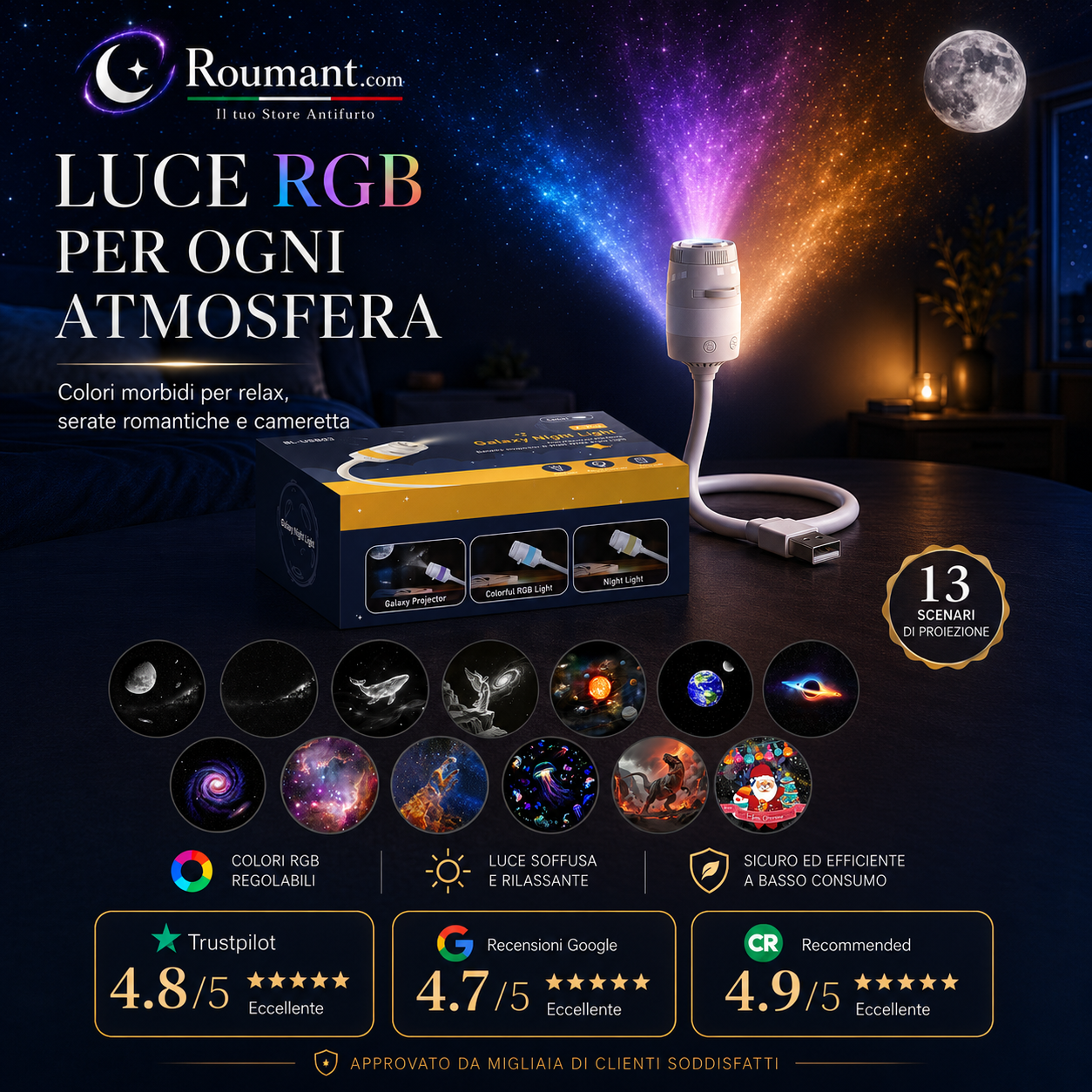 🌌USB-Lampe mit Sternenhimmel-Projektion – Farbwechsel, dimmbar & tragbar – Perfekt für Kinderzimmer, Schlafzimmer & gemütliche Abende ✨