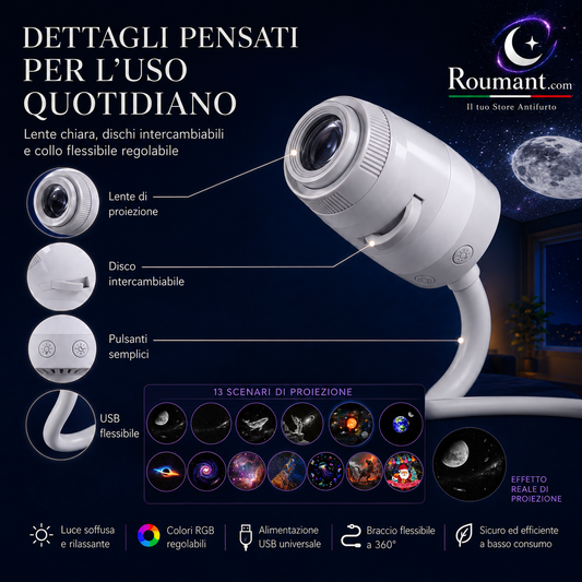 🌌USB-Lampe mit Sternenhimmel-Projektion – Farbwechsel, dimmbar & tragbar – Perfekt für Kinderzimmer, Schlafzimmer & gemütliche Abende ✨
