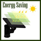 🔥Hot Sale🔥Dreifach-LED-Solar-Wandleuchte