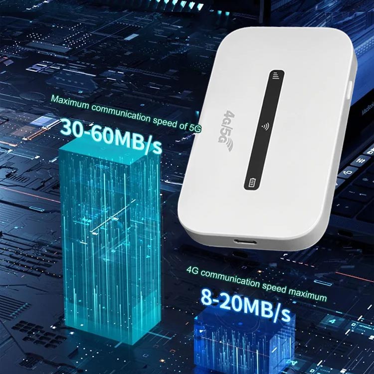 🔥 2025 Heißer Verkauf 🔥 4G/5G Pocket Mobile WiFi Router (50% OFF)