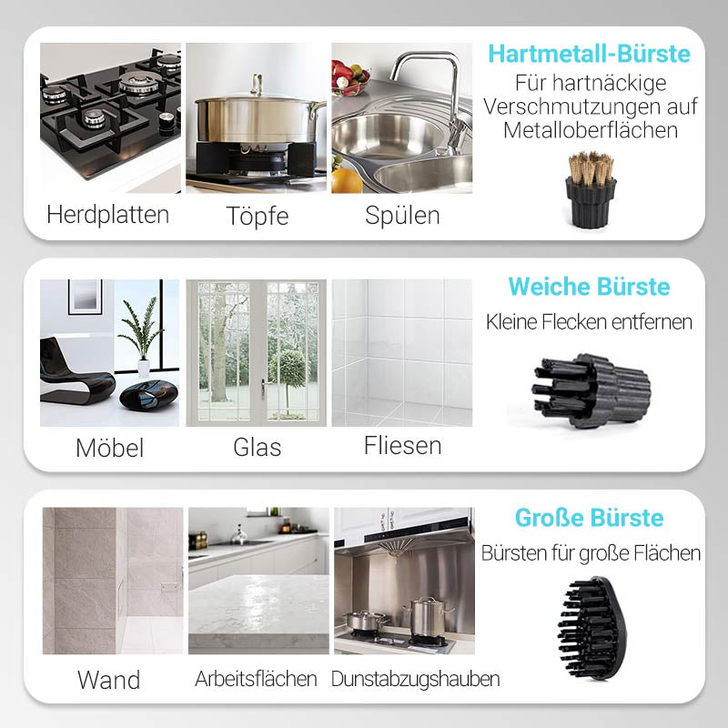 🔥Zeitlich begrenztes Angebot für den Frühling: 50 % Rabatt auf Bestellungen，🔥2500W Tragbarer Hochtemperatur-Dampfreiniger mit Druckbeaufschlagung🌪️