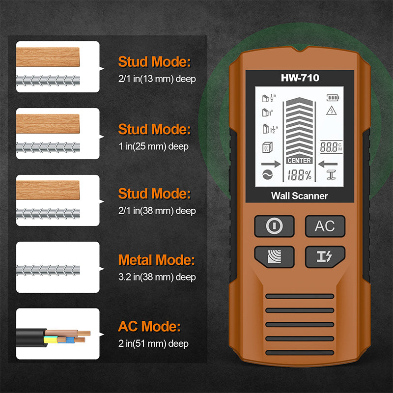 Begrenzte Zeit 50% Rabatt🔥Multifunktionaler Handheld Metall und Wand Detektor
