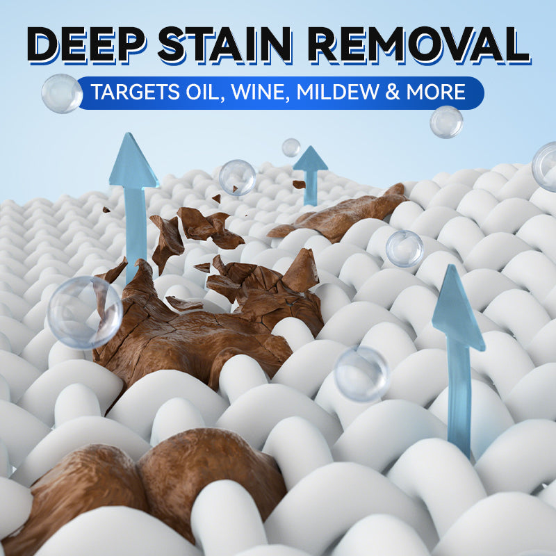 👕👟 Allzweckreinigungspaste für Kleidung und Schuhe – Effektiv & einfach zu verwenden ✨