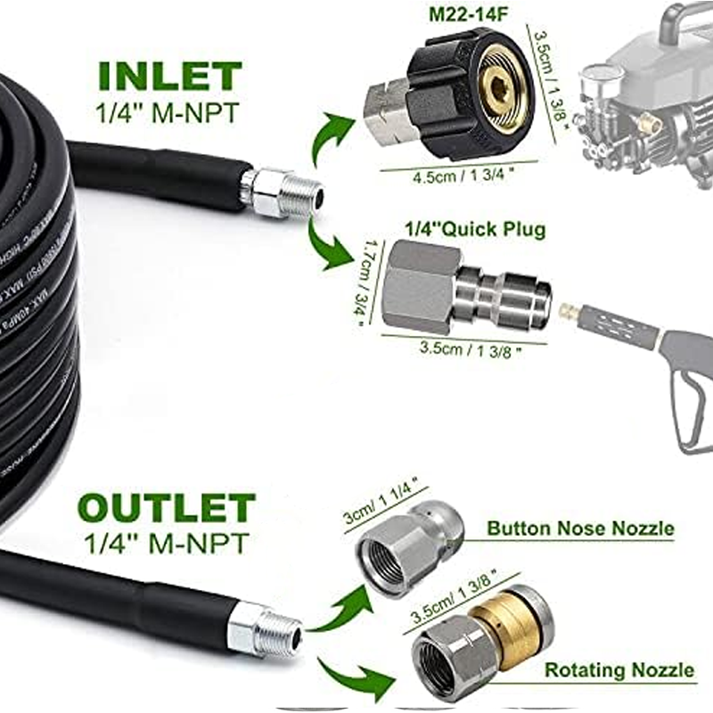 5800PSI Abwasserspüler-Kit für Hochdruckreiniger