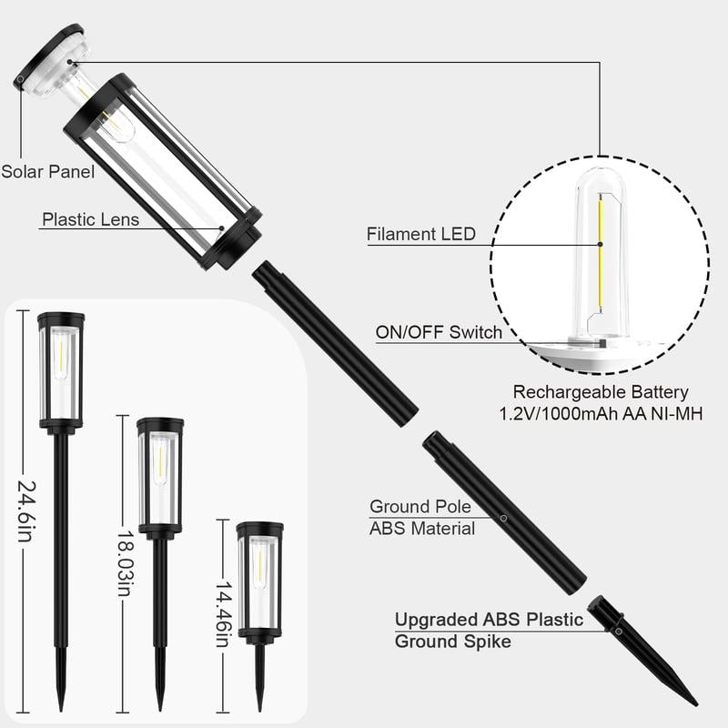 💎 56% RABATT! 💎 Solar-Gartenleuchte mit Filament-Optik – Wasserdicht (IP65), bis zu 14 Std. Licht & Retro-Design für Wege, Rasen & Hof 🌞💡