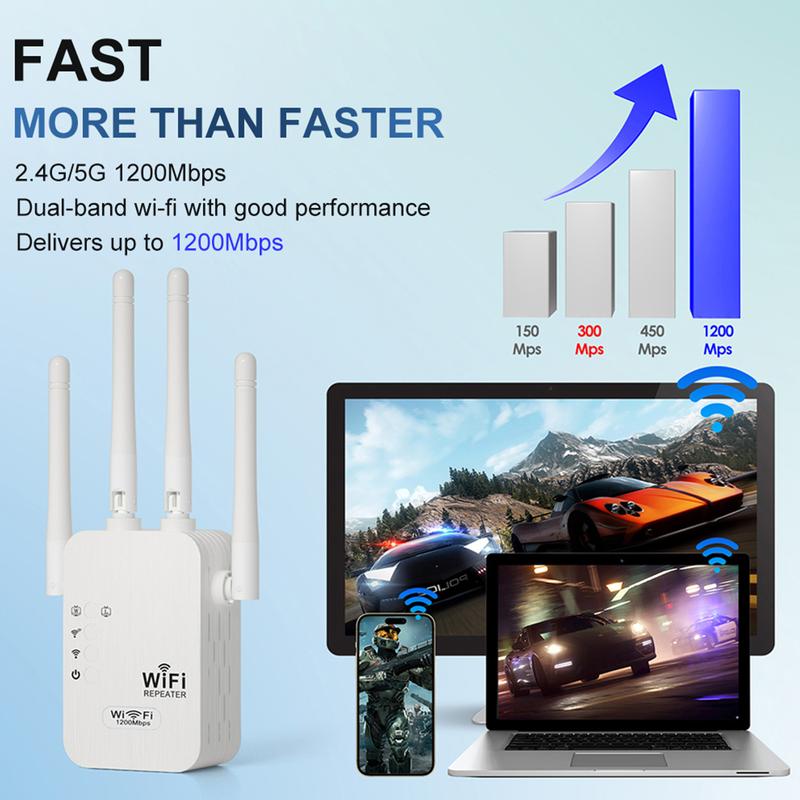 🔥 2025 WLAN-Verstärker – 1200 Mbit/s, Dualband (5 GHz / 2,4 GHz) 📶 Maximale Signalverstärkung – stabile Verbindung im ganzen Haus!