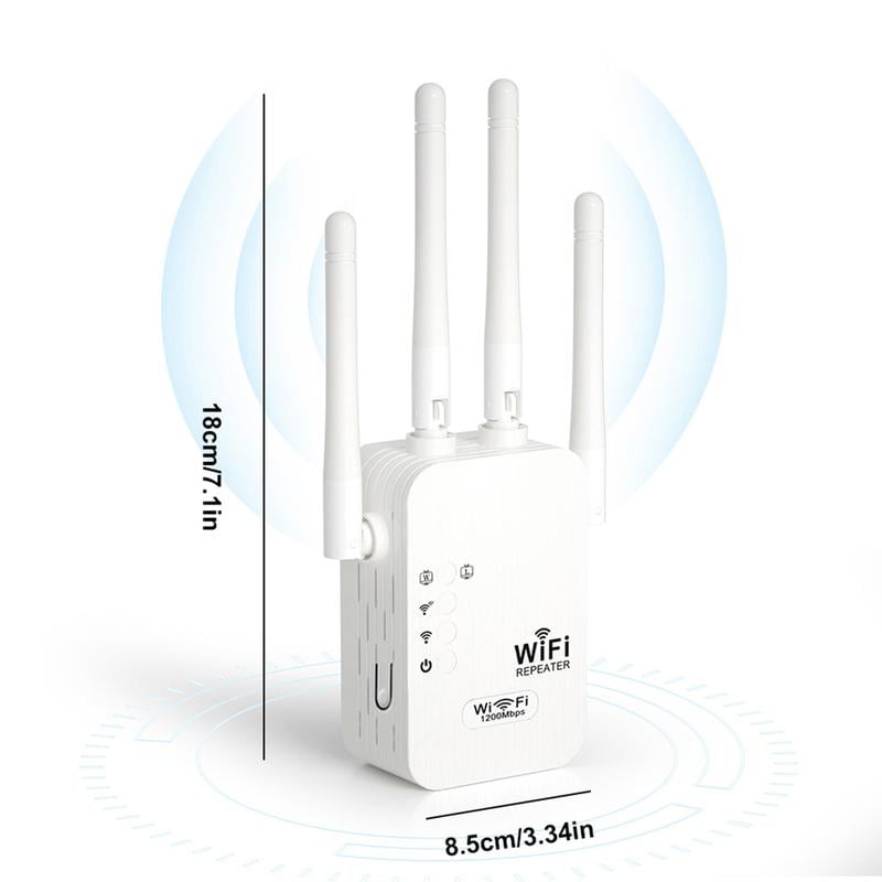 🔥 2025 WLAN-Verstärker – 1200 Mbit/s, Dualband (5 GHz / 2,4 GHz) 📶 Maximale Signalverstärkung – stabile Verbindung im ganzen Haus!