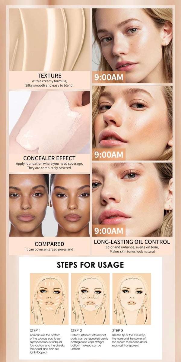 🌹Kaufen Sie 2 und erhalten Sie 1 gratis – 🔥Soft Matte Liquid Foundation