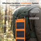 🔥 Ausverkauf – 50 % RABATT 🔥 Tragbares Solarpanel mit USB-Ladefunktion