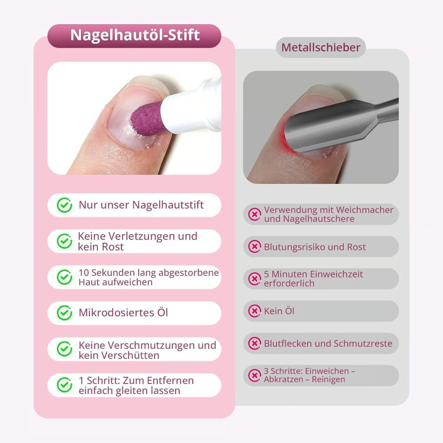 Nagelhaut-Stift 2.0 – Mehr Öl, mehr Glow, genauso mühelose Pflege