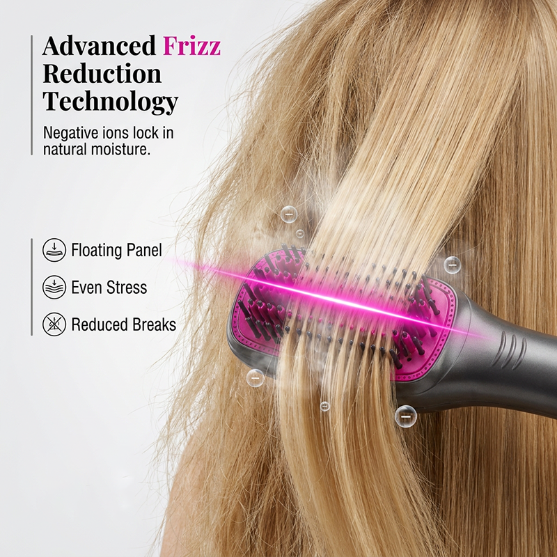 ⏰ 50 % RABATT – Nur für kurze Zeit 💇‍♀️ 3-in-1 Warmluftbürste ✨ Föhnen, Glätten & Stylen mit Nur Einem Gerät