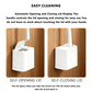 🚽 50% RABATT! 🧹 Engångs toalettborsteset med 18 refills – Hygienisk, praktisk & klar för användning – Perfekt för enkel & snabb toalettrengöring ✨