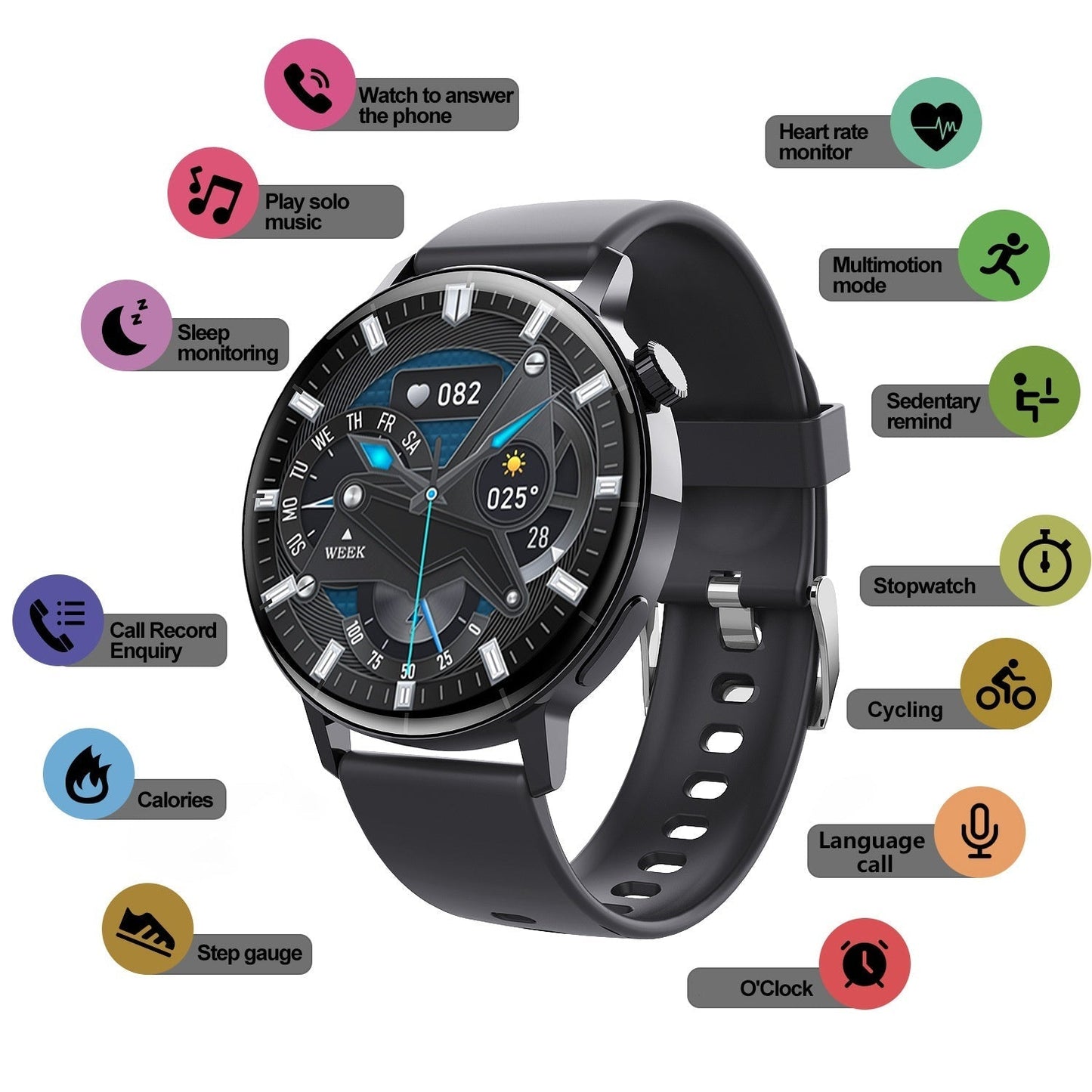 ⏰Multifunktionale Bluetooth-Smartwatch zur Gesundheitsüberwachung