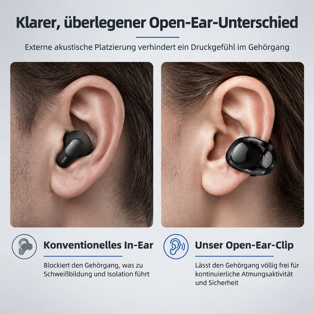 ⏰Offene Ohr-Clip-On kabellose Bluetooth-Kopfhörer für Sport