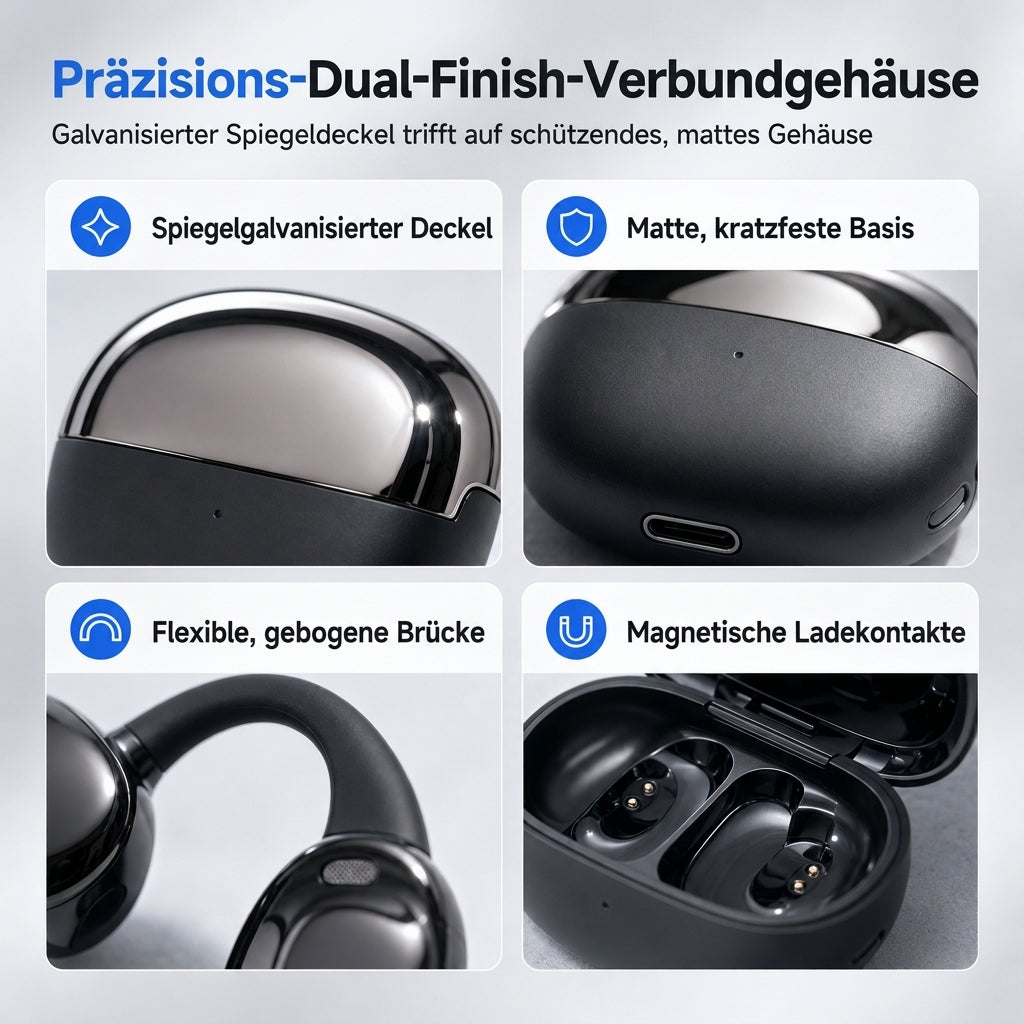 ⏰Offene Ohr-Clip-On kabellose Bluetooth-Kopfhörer für Sport